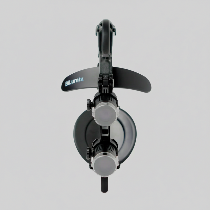 BiLumix Gen2S Lights + 1.5 + Bag