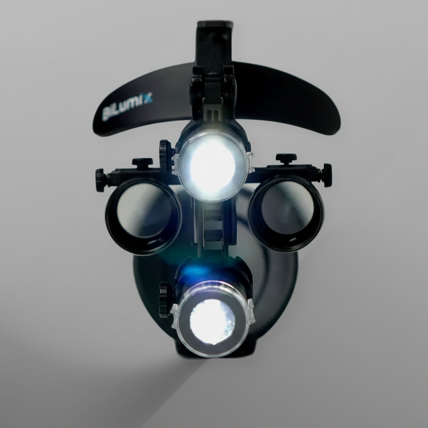 BiLumix Gen2S Lights + 1.5 + Bag
